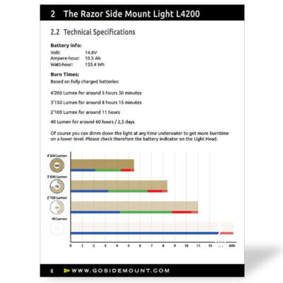 manual Razor L4200 02